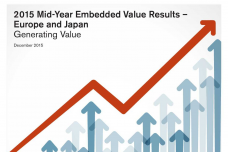 2015-mid-year-embedded-value-results-Asia-excl.-Japan-The-growth-story-continues_000001.png