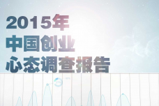 2015中国创业心态调查报告_000001.png