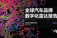 2017全球汽车品牌数字化雷达报告_000001.png