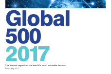 2017年全球品牌500强_000001.png