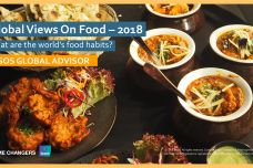 2018-12-23ipsos_global_advisor_views_on_food_2018-0.jpg