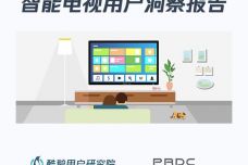 2018年中国智能电视用户洞察报告_000001.jpg