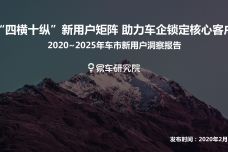 2020-2025年车市新用户洞察报告_000001.jpg