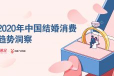 2020年中国结婚消费趋势洞察_000001.jpg