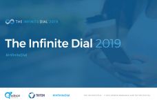 Infinite-Dial-2019-PDF-1-62.jpg