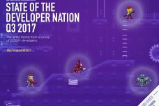 State_of_the_Developer_Nation_Q3_2017_free_report_000.jpg