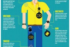 Wearable-devices-Technology.jpg