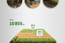 agricultural-infographics_517638616fc5c_w1500.jpg