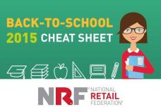 backtoschool-2015-cheat-sheet-1-638.jpg
