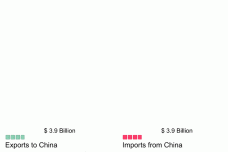 final-gif-China-US-Import-d4f4.gif