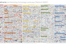 marketing_technology_landscape_2018_slide.jpg