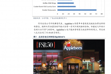 从美国餐饮业发展看中国餐饮业未来_000009.png
