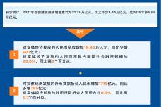 社会融资规模.png